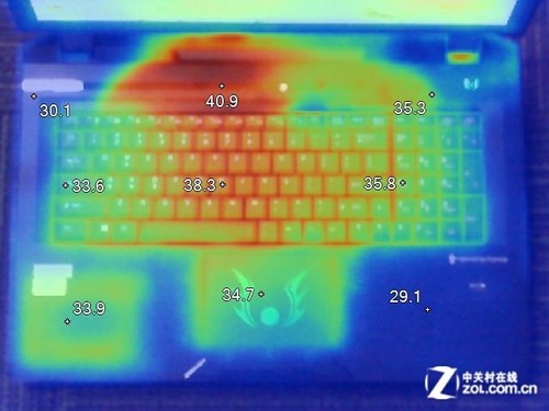 ߸״̬¼̱¶