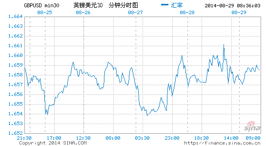 GBPUSD.png