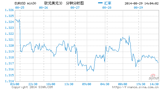 EURUSD.png