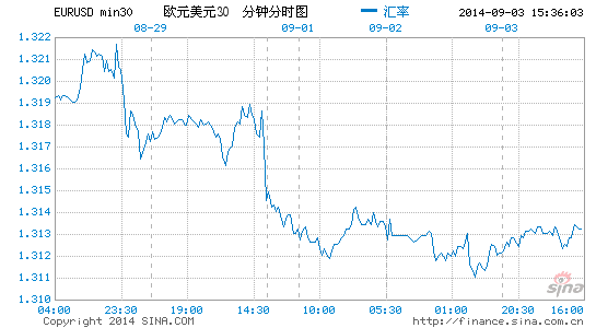 EURUSD.png