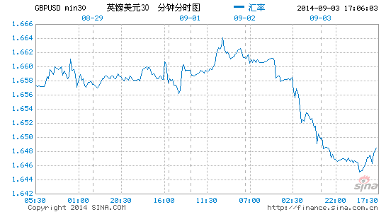 GBPUSD.png