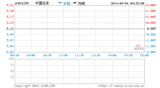 sh601299.png