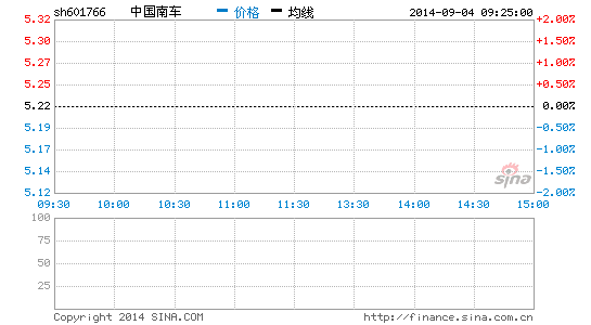 sh601766.png