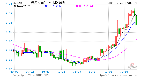 USDCNY.png