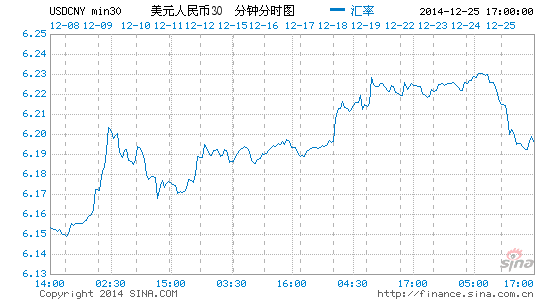 USDCNY.png