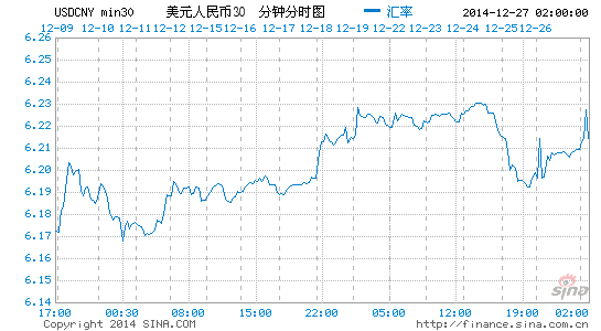 USDCNY.png