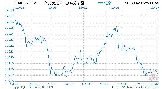 EURUSD.png