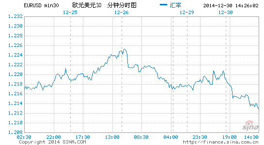 EURUSD.png