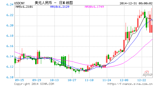 USDCNY.png