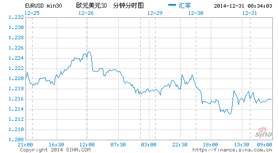 EURUSD.png