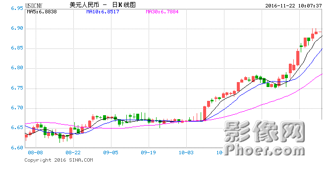 USDCNY.png USDCNY.png