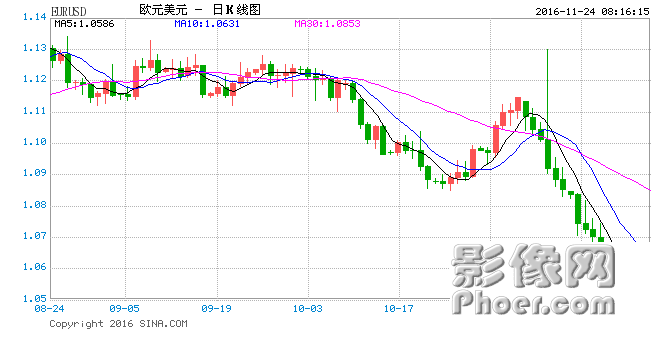EURUSD.png