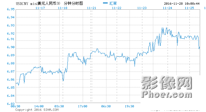 USDCNY.png
