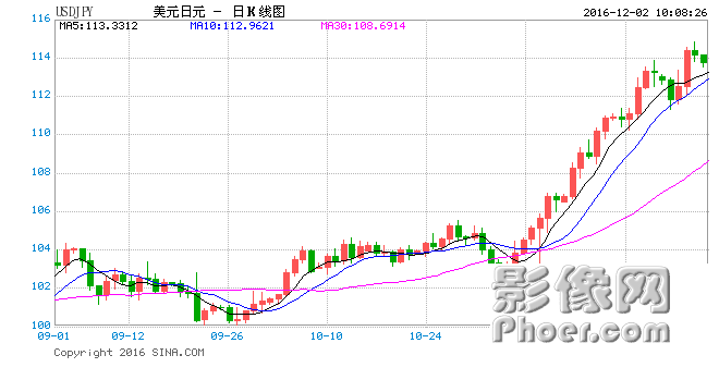 USDJPY.png