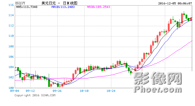 USDJPY.png