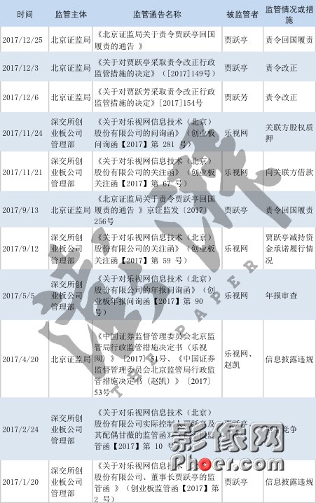 0Zph-fypyuvc7915811.jpg
