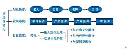 NnCr-hsccyrs5351374.jpg