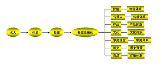 gE1n-hsccyrs5351340.png