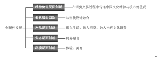 hhc4-hsccyrs5351428.png