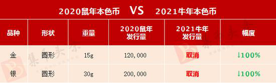 3ac8-iyywcsz0298285.png