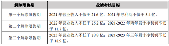 dce2-ketnnaq4218918.png
