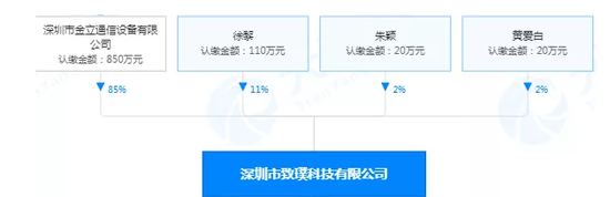7eb7-ketnnar3980118.png