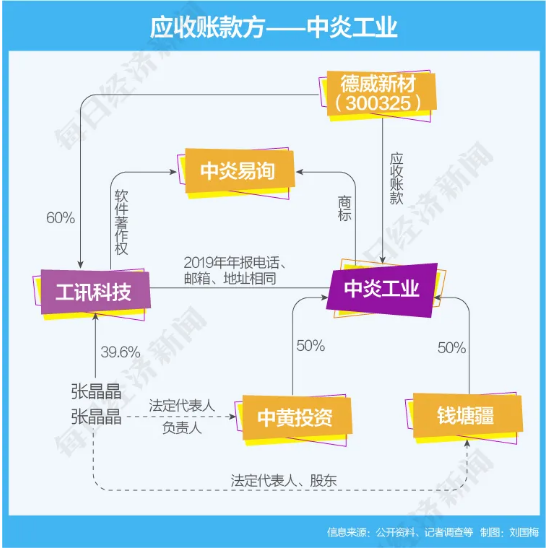 eed1-keyancw6401453.png eed1-keyancw6401453.png