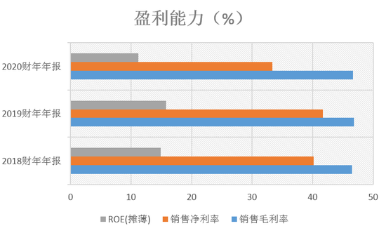 2264-keyancx1121811.png