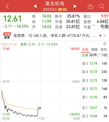 7677-keyancx5571543.png