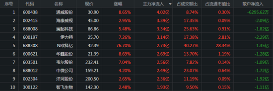 09ae-keyancx7457813.png