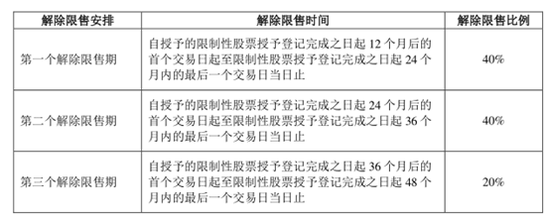 c99e-kffctcc3293756.png