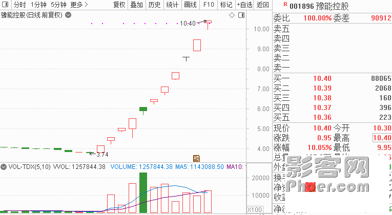 d124-kfxsuvw5802751.png d124-kfxsuvw5802751.png