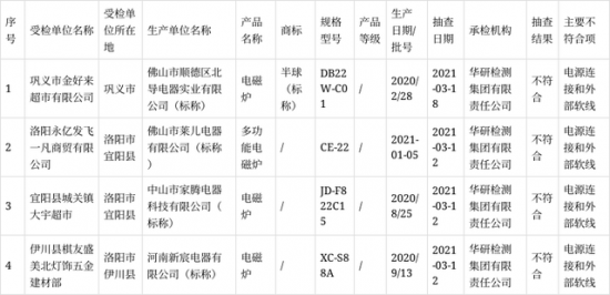 b2dd-d7ef11eeea612235aaad323d7ba51fcd.png b2dd-d7ef11eeea612235aaad323d7ba51fcd.png
