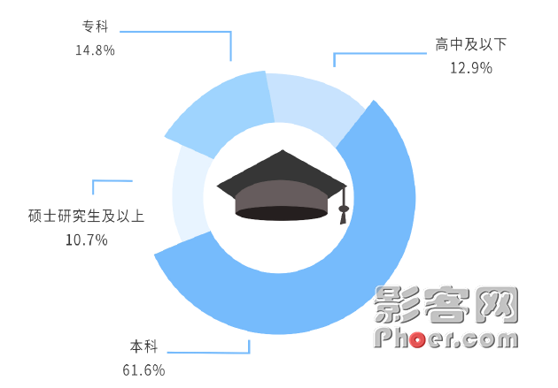 cc7c-edc7bc14d0fc792ccc5e01c3ff653952.png