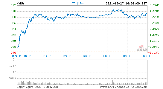 NVDA.png