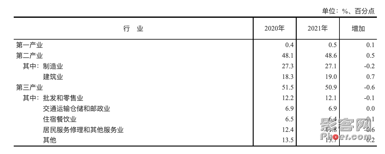 99d7-d8d5ef90860559fc47f04938db79379b.png