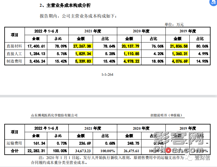 bf5f-a562e9eaf9fe3b0ebba9e6abbc4e829a.png bf5f-a562e9eaf9fe3b0ebba9e6abbc4e829a.png