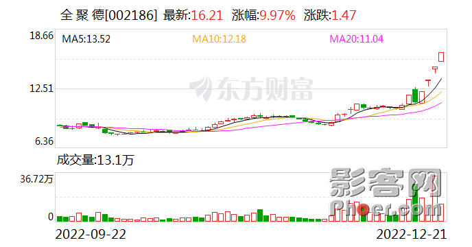 dd55-554956aea818dabfbdeee77df54b442e.png