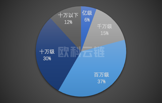 0dd6-ee68983a96c96ed93edf7de70cd0ed2e.png