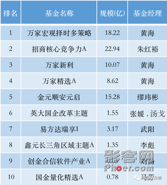 d990-7f91d38f72279b8409c0ce0cb1603880.png