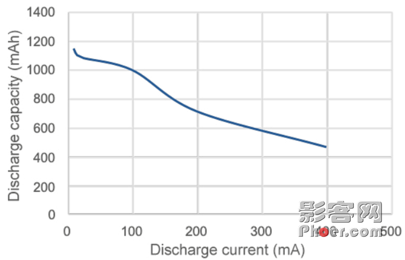 f407-b763240b74f0bd86e4728feb4de1b541.png