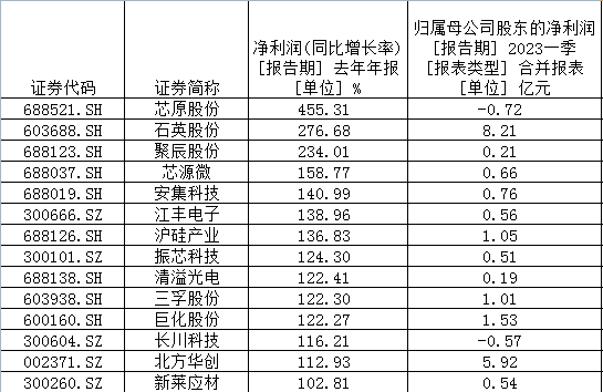 e543-0aac3f75c38a2e1c783748df4e544b6a.png