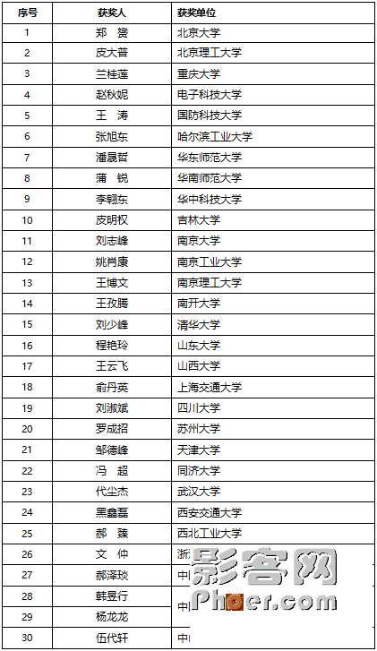 e2b0-653210dd592215c7200e9bc3cfb70c24.png