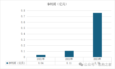01f7-10af5d70392de33938070f9016b6088b.png 01f7-10af5d70392de33938070f9016b6088b.png