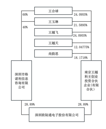 a156-e5b82a988113c82cde0c4358eeac6e7e.png