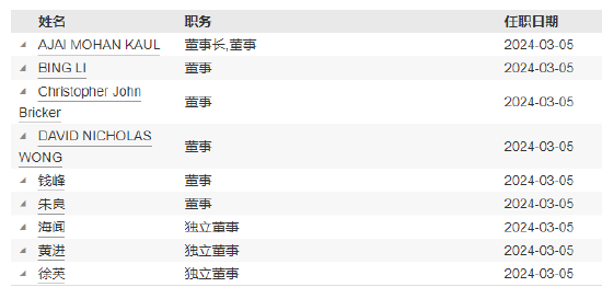 1513-f43a6ade40e568b46a35cb93c1539b11.png