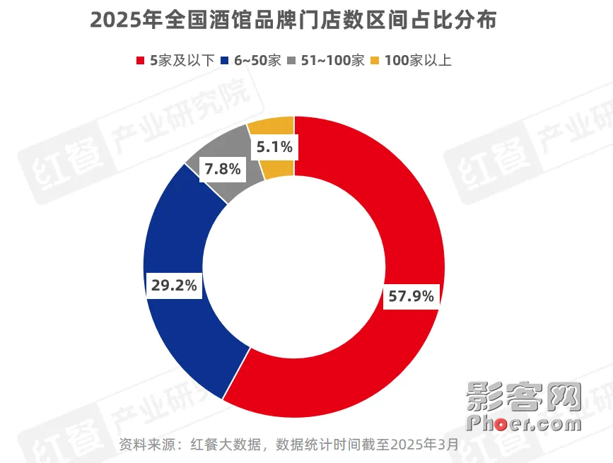 35cc-5abfe7cb059093cda3cdf9f55cc6c3b5.png 35cc-5abfe7cb059093cda3cdf9f55cc6c3b5.png