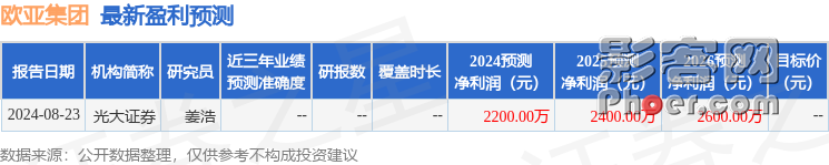 77bb-4bb388129a1b52b8b061353480b78cfb.png