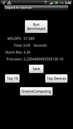 ֲܷlinpack for android