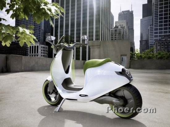 Smart Escooter
